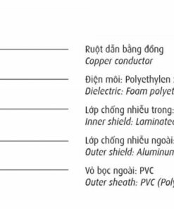 cadivi_84_coaxial_cable_brochure_1pp