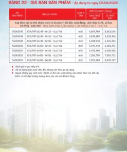 Trang 100- Bảng giá đây điện Cadivi áp dụng từ 6/4/2026