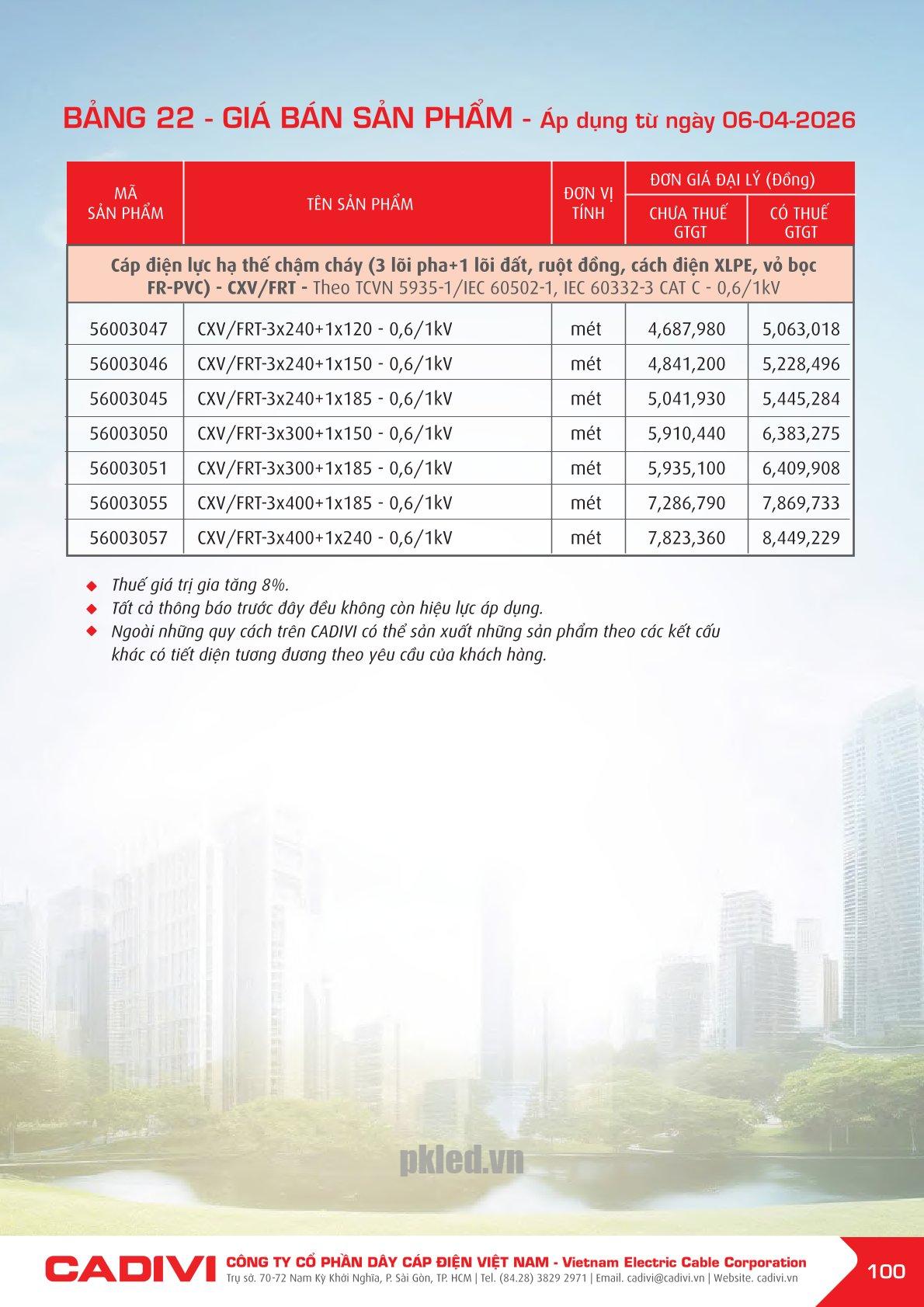 Trang 100- Bảng giá đây điện Cadivi áp dụng từ 6/4/2026