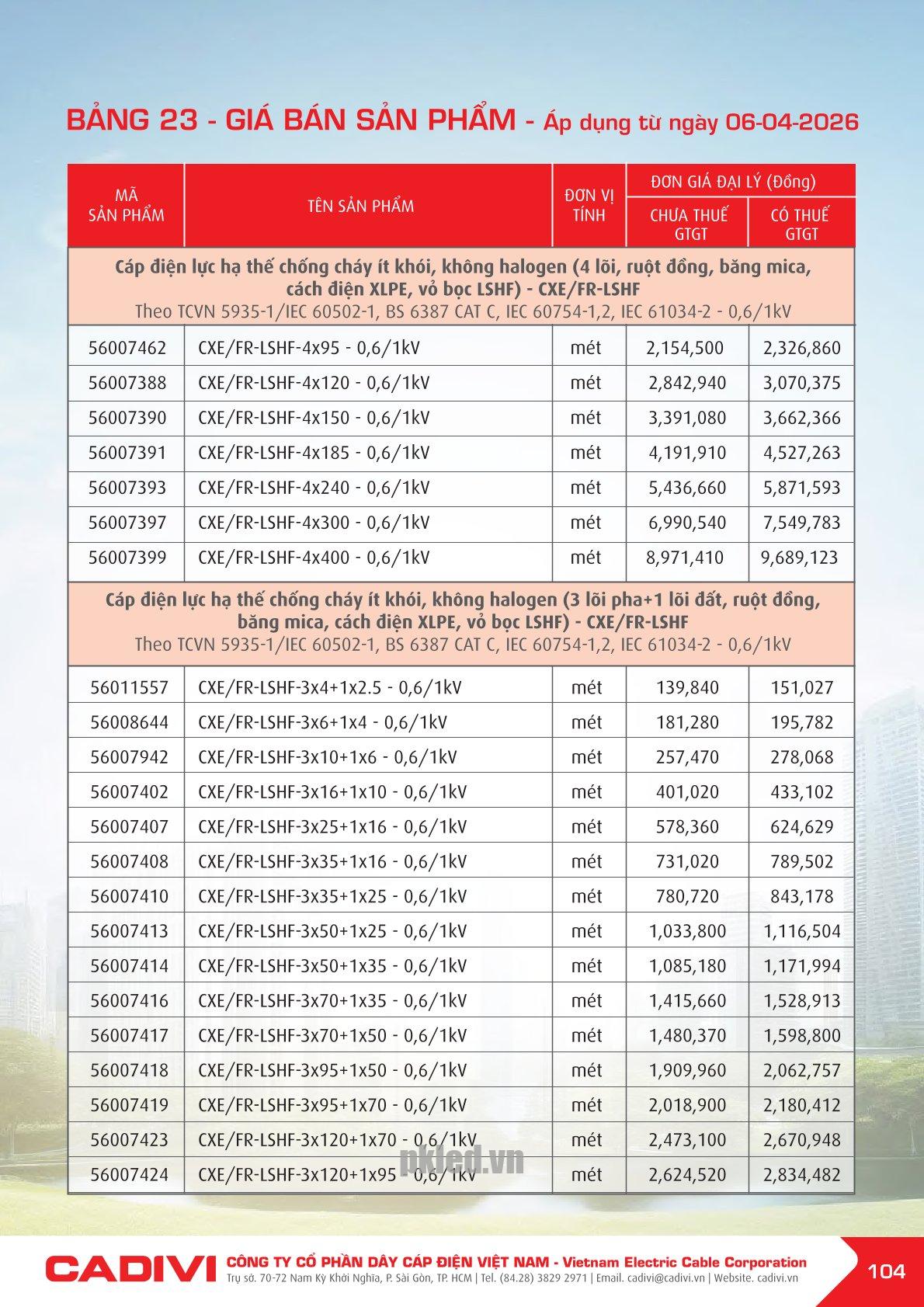 Trang 104- Bảng giá đây điện Cadivi áp dụng từ 6/4/2026