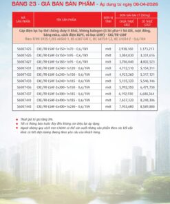 Trang 105- Bảng giá đây điện Cadivi áp dụng từ 6/4/2026