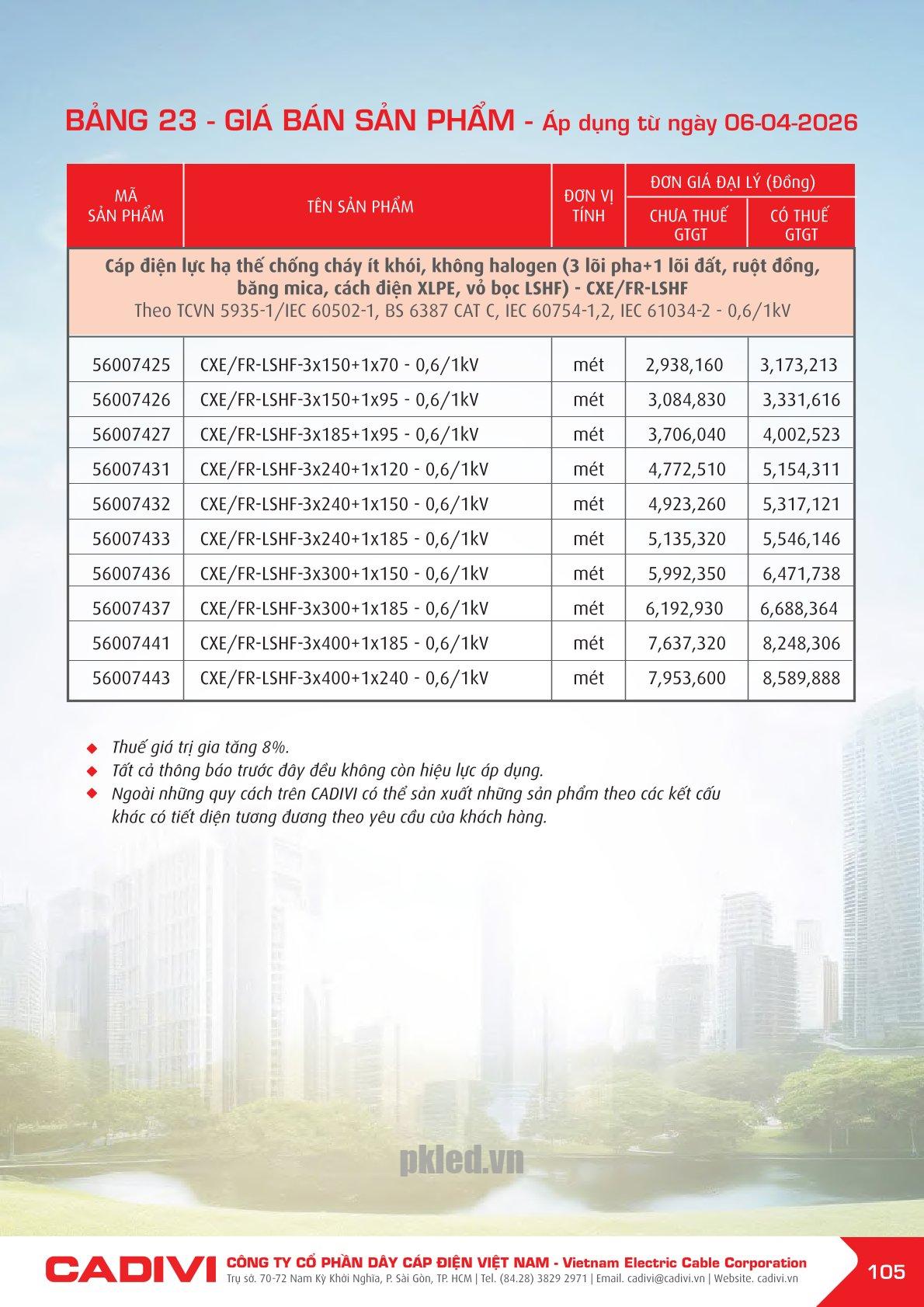 Trang 105- Bảng giá đây điện Cadivi áp dụng từ 6/4/2026