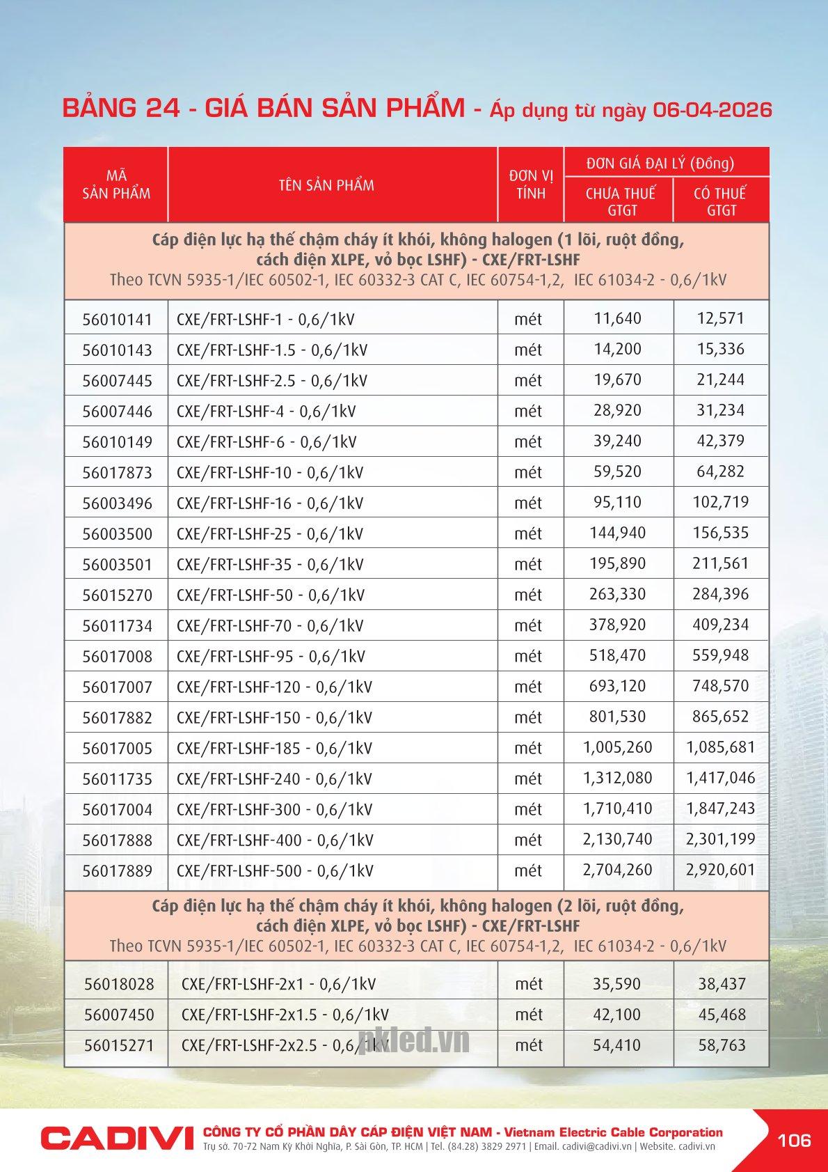 Trang 106- Bảng giá đây điện Cadivi áp dụng từ 6/4/2026