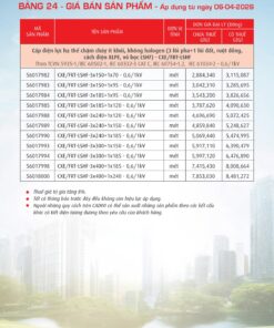 Trang 110- Bảng giá đây điện Cadivi áp dụng từ 6/4/2026