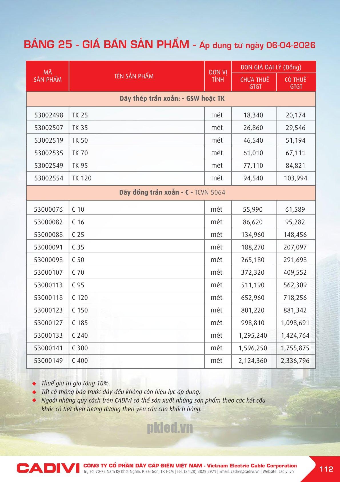Trang 112- Bảng giá đây điện Cadivi áp dụng từ 6/4/2026