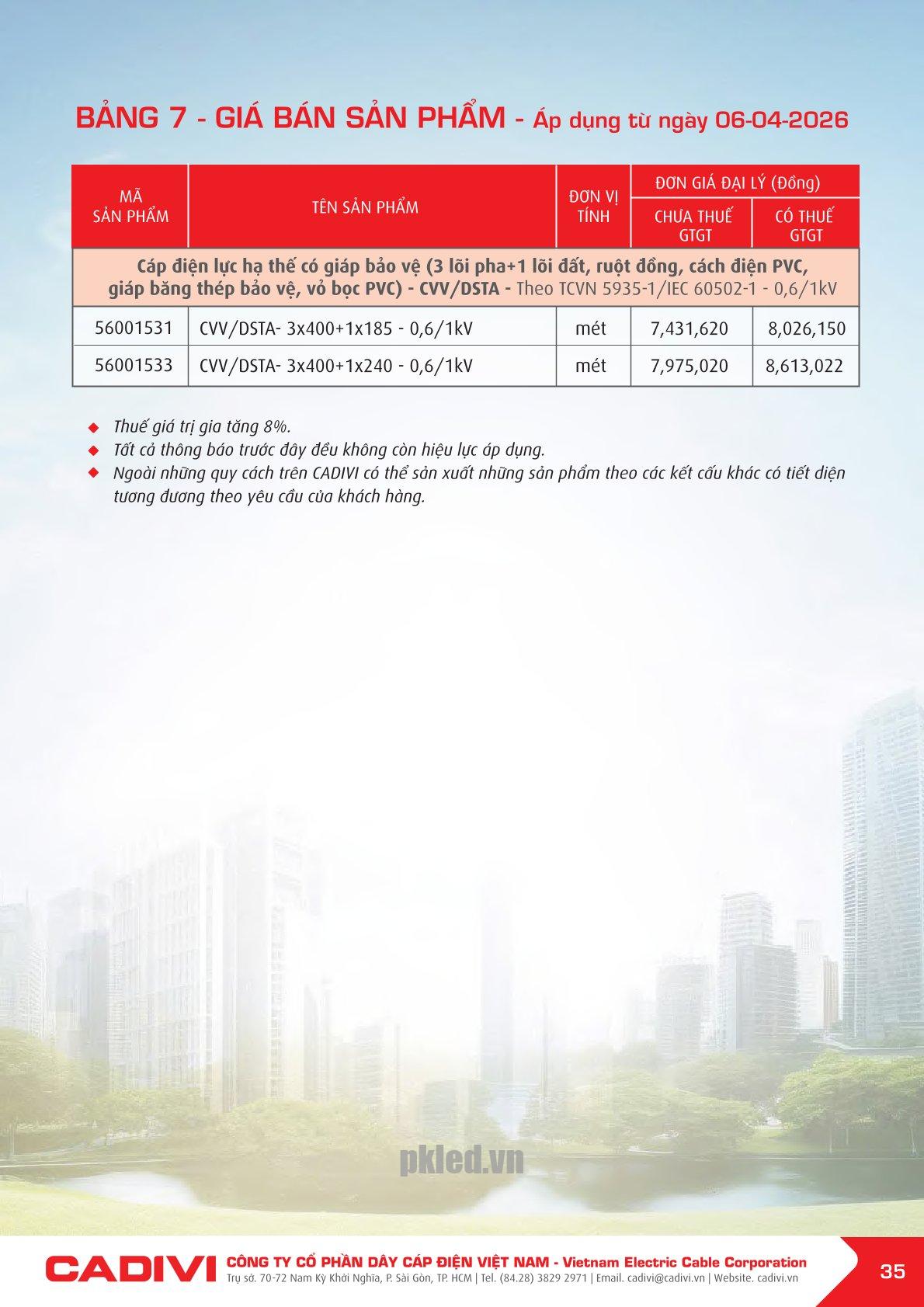 Trang 35- Bảng giá đây điện Cadivi áp dụng từ 6/4/2026