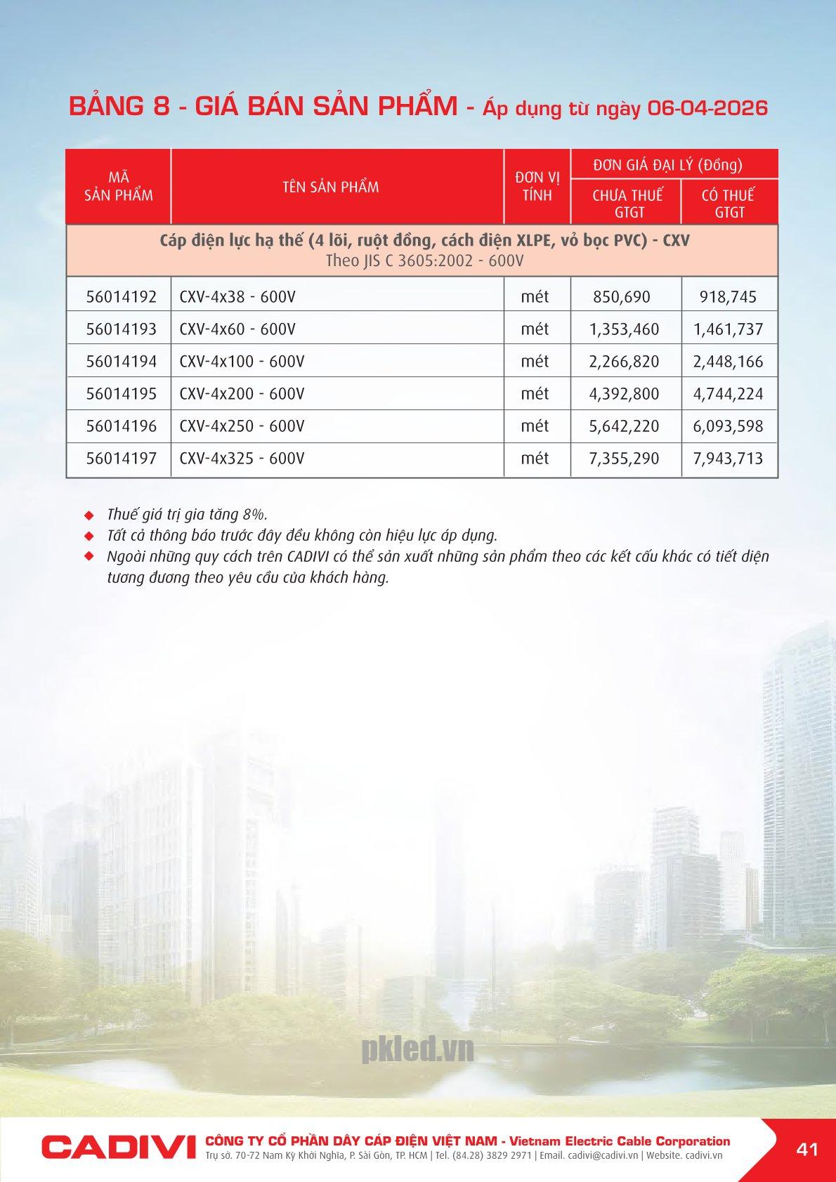 Trang 41- Bảng giá đây điện Cadivi áp dụng từ 6/4/2026