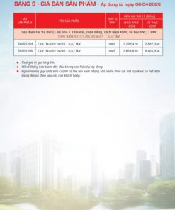 Trang 43- Bảng giá đây điện Cadivi áp dụng từ 6/4/2026