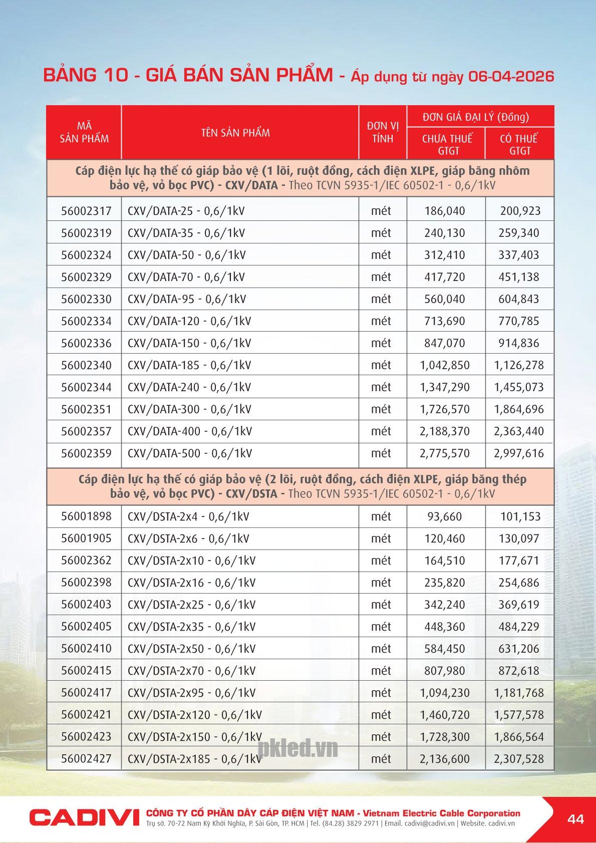 Trang 44- Bảng giá đây điện Cadivi áp dụng từ 6/4/2026