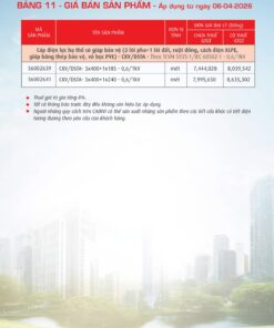 Trang 48- Bảng giá đây điện Cadivi áp dụng từ 6/4/2026