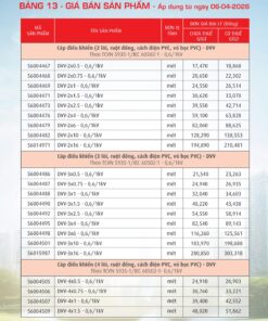 Trang 52- Bảng giá đây điện Cadivi áp dụng từ 6/4/2026