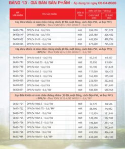 Trang 59- Bảng giá đây điện Cadivi áp dụng từ 6/4/2026