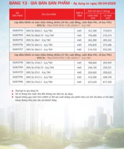 Trang 62- Bảng giá đây điện Cadivi áp dụng từ 6/4/2026