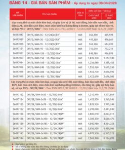 Trang 65- Bảng giá đây điện Cadivi áp dụng từ 6/4/2026