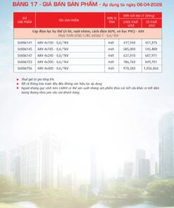 Trang 75- Bảng giá đây điện Cadivi áp dụng từ 6/4/2026