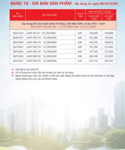 Trang 83- Bảng giá đây điện Cadivi áp dụng từ 6/4/2026