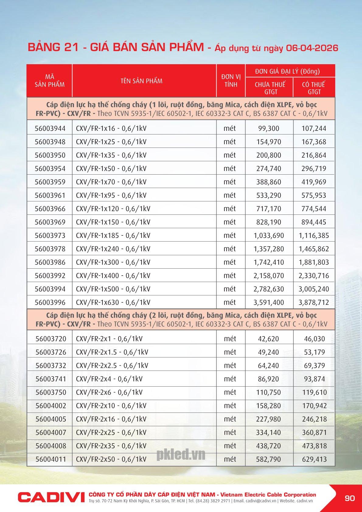 Trang 90- Bảng giá đây điện Cadivi áp dụng từ 6/4/2026