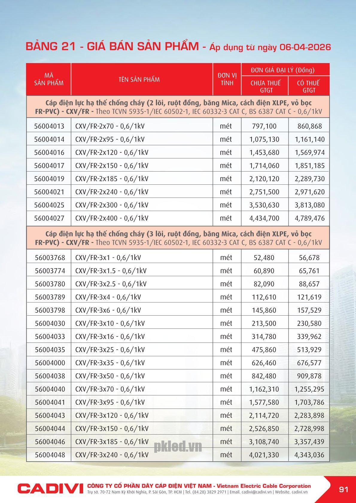 Trang 91- Bảng giá đây điện Cadivi áp dụng từ 6/4/2026