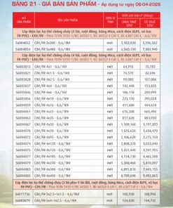 Trang 92- Bảng giá đây điện Cadivi áp dụng từ 6/4/2026