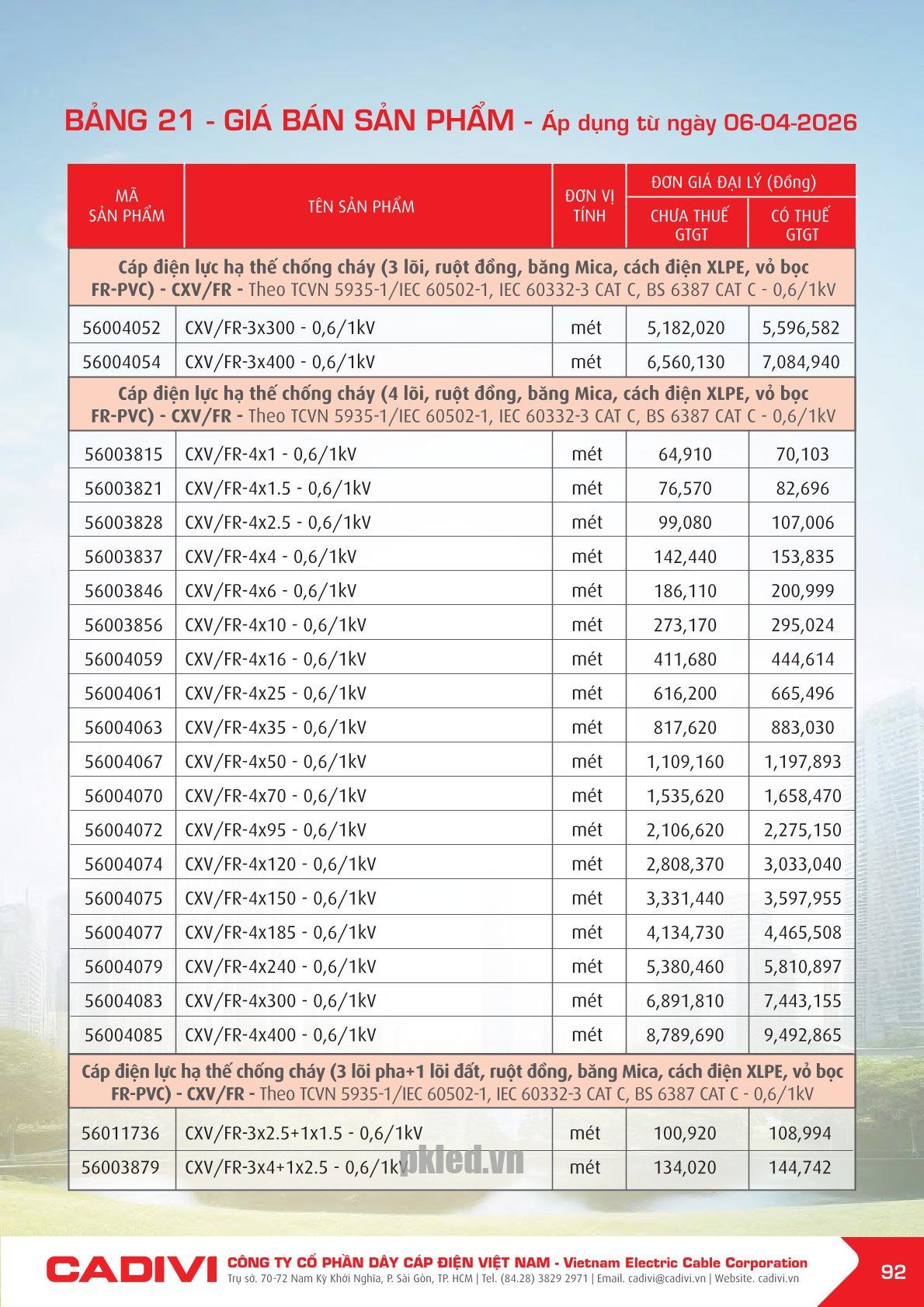 Trang 92- Bảng giá đây điện Cadivi áp dụng từ 6/4/2026