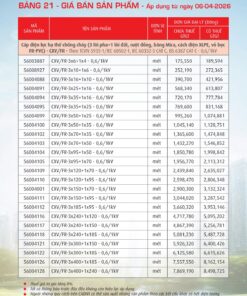 Trang 93- Bảng giá đây điện Cadivi áp dụng từ 6/4/2026