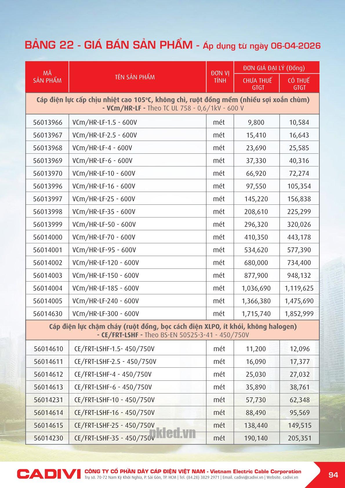 Trang 94- Bảng giá đây điện Cadivi áp dụng từ 6/4/2026