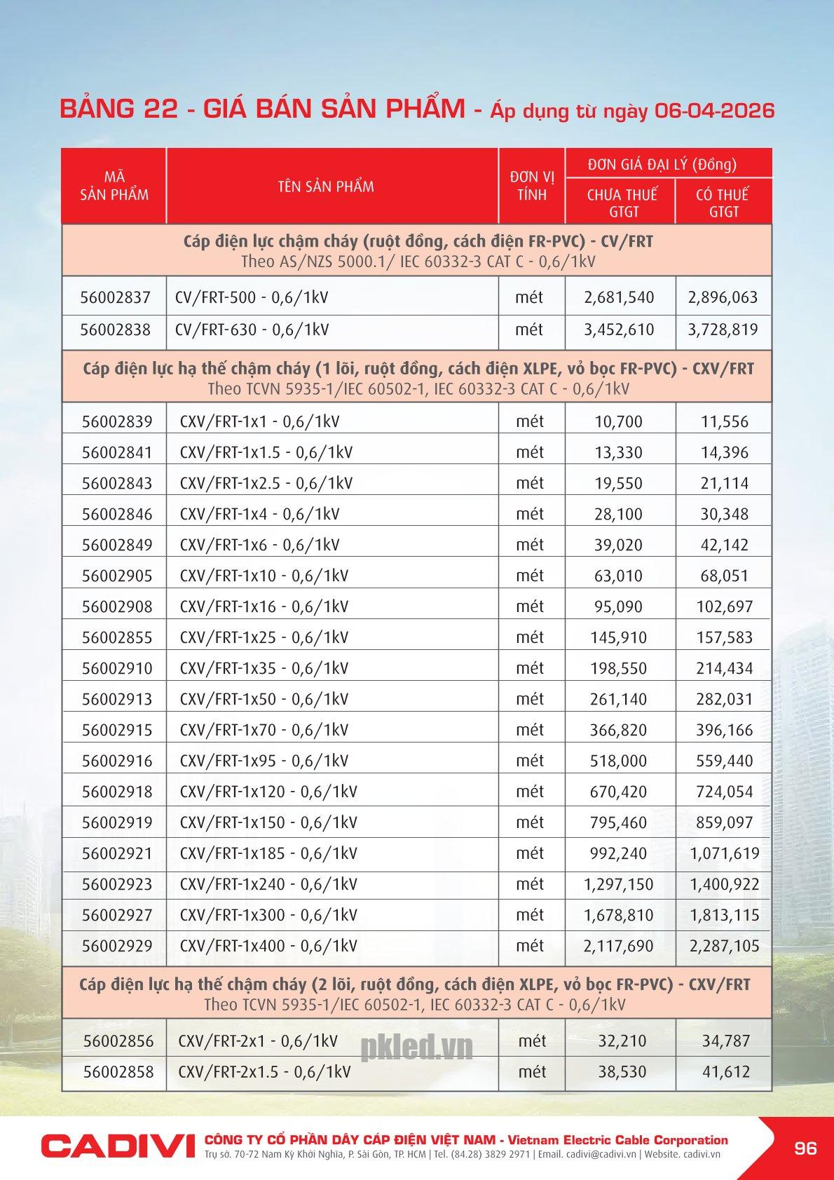 Trang 96- Bảng giá đây điện Cadivi áp dụng từ 6/4/2026