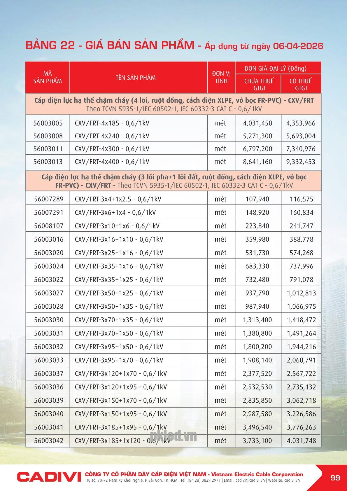 Trang 99- Bảng giá đây điện Cadivi áp dụng từ 6/4/2026