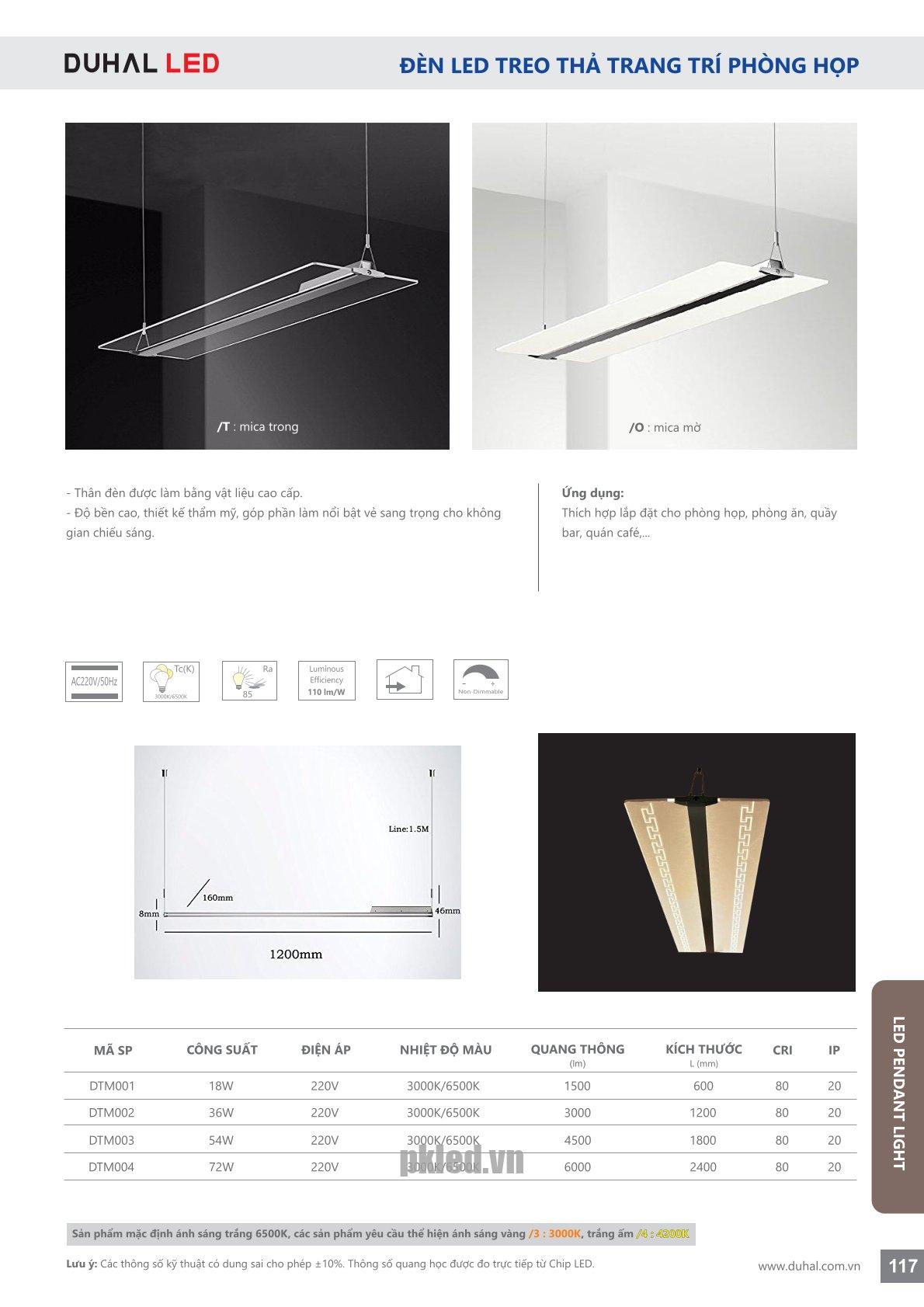 Trang 117- Tài liệu kỹ thuật đèn led Duhal series DTM