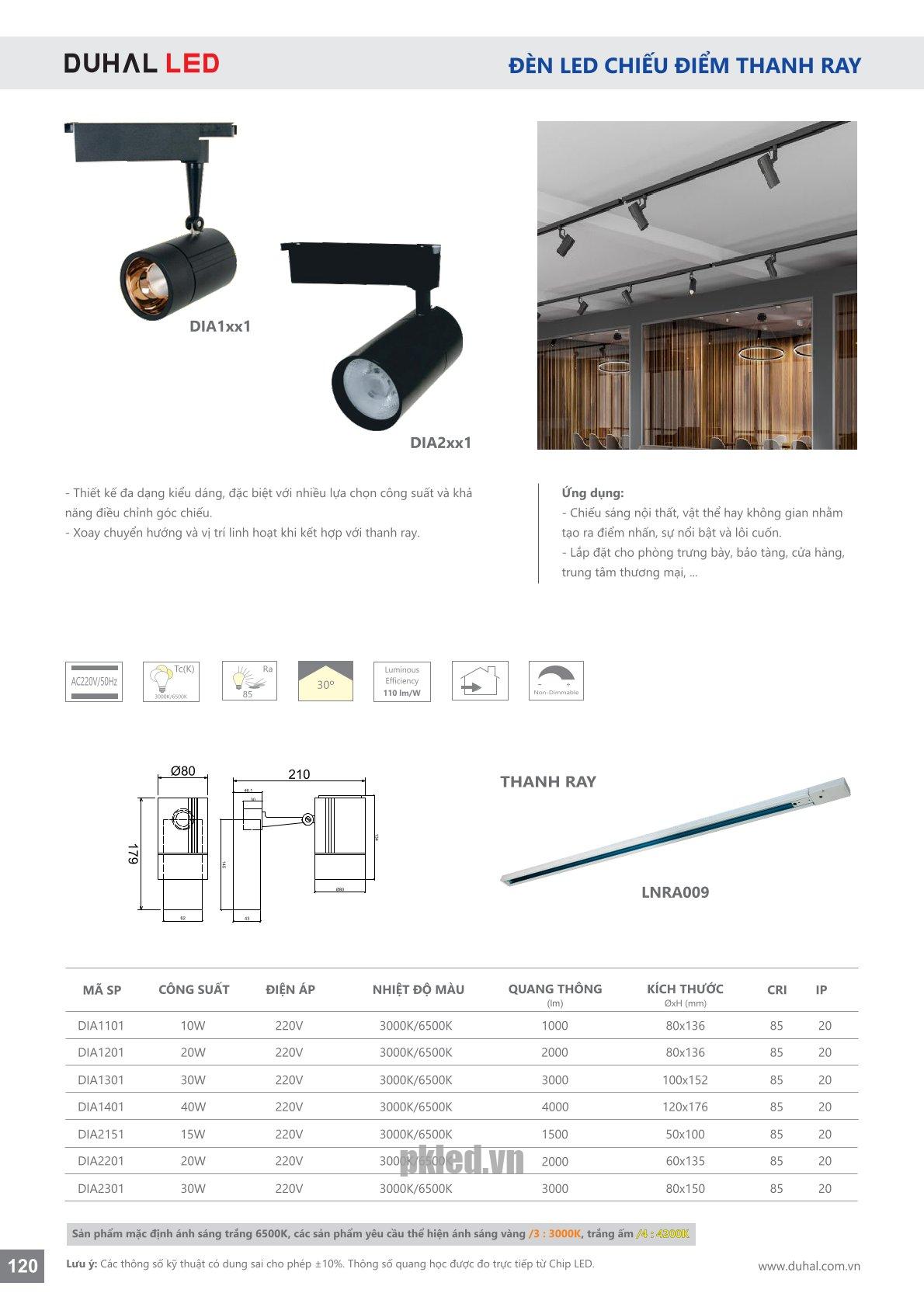 Trang 120- Tài liệu kỹ thuật đèn led Duhal series DIA