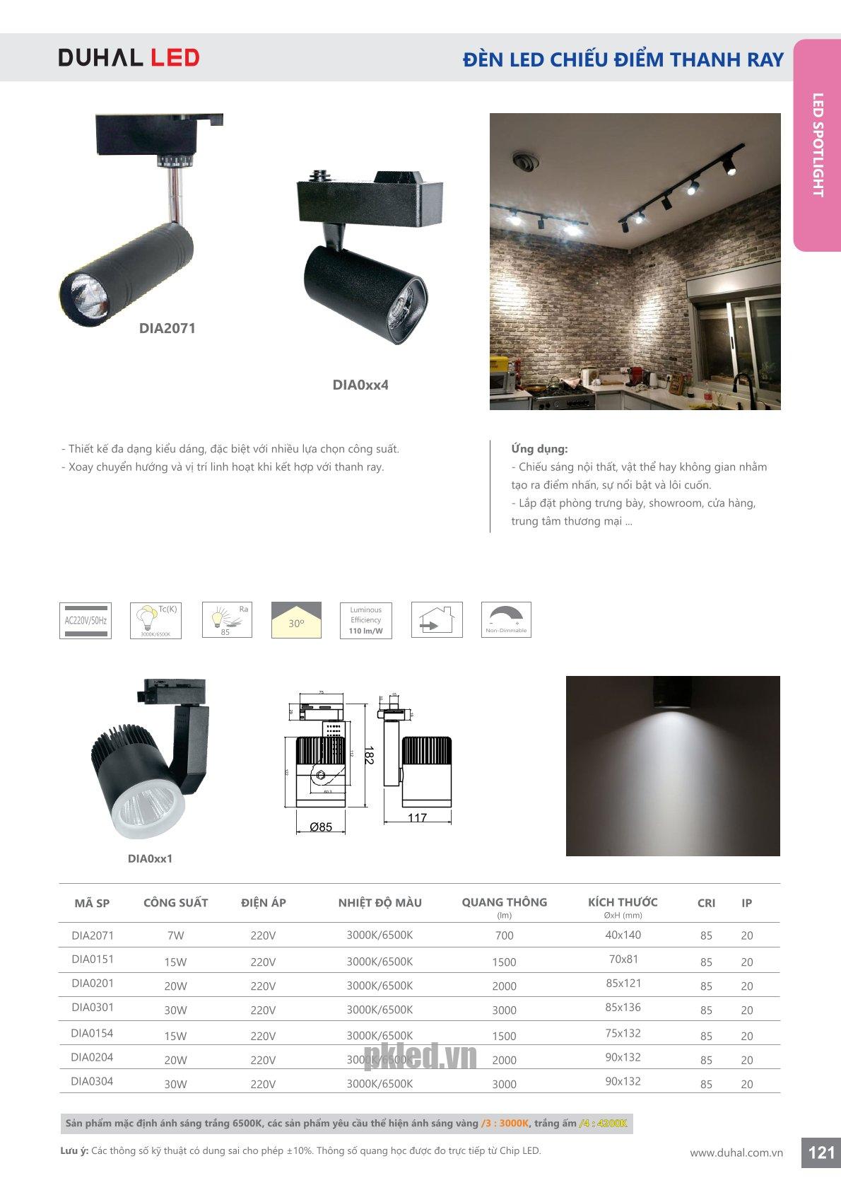Trang 121- Tài liệu kỹ thuật đèn led Duhal series DIA