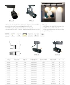 Trang 122- Tài liệu kỹ thuật đèn led Duhal series DIA