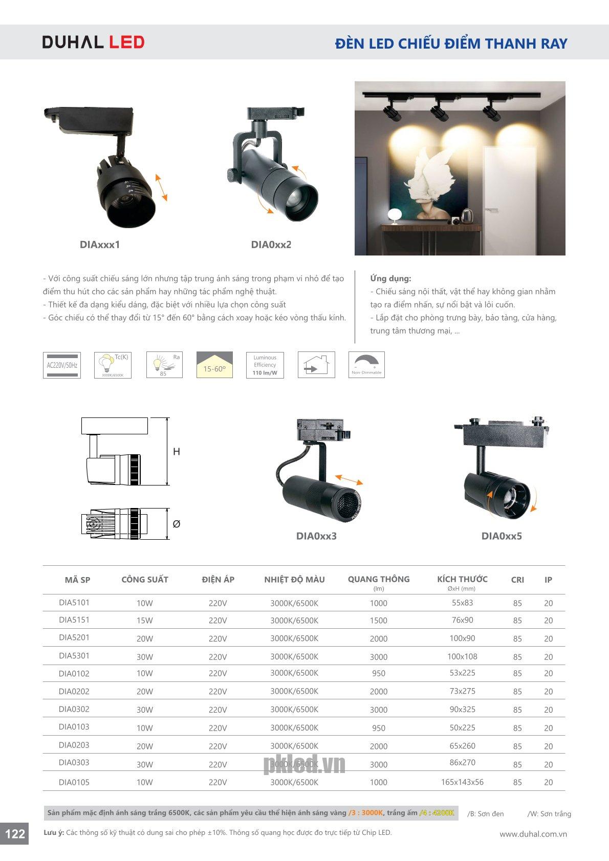 Trang 122- Tài liệu kỹ thuật đèn led Duhal series DIA