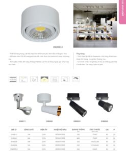 Trang 123- Tài liệu kỹ thuật đèn led Duhal series DGD
