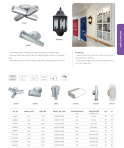 Trang 127- Tài liệu kỹ thuật đèn led Duhal series AID, DHV, DTV
