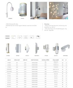 Trang 128- Tài liệu kỹ thuật đèn led Duhal series DTV