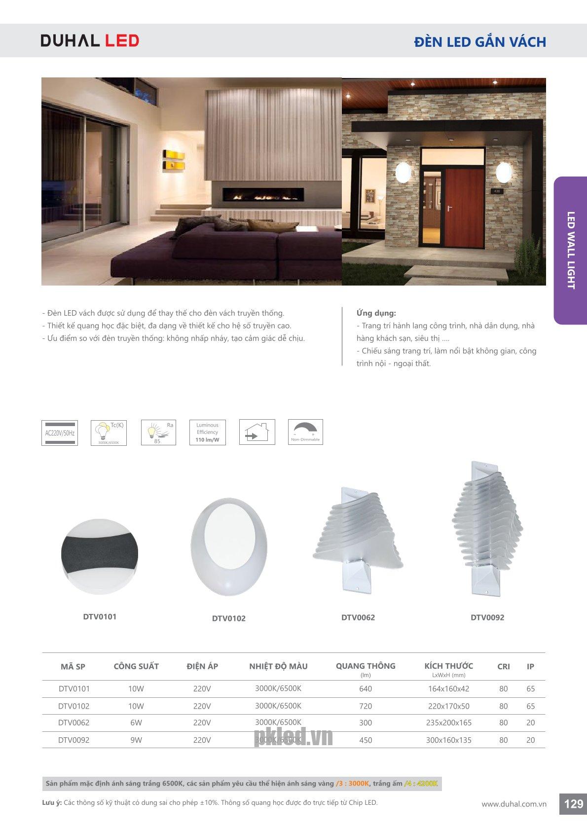 Trang 129- Tài liệu kỹ thuật đèn led Duhal series DTV