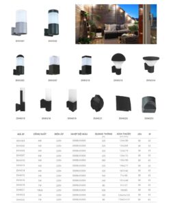 Trang 130- Tài liệu kỹ thuật đèn led Duhal series DVH