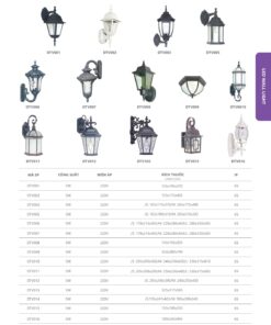 Trang 133- Tài liệu kỹ thuật đèn led Duhal series DTV