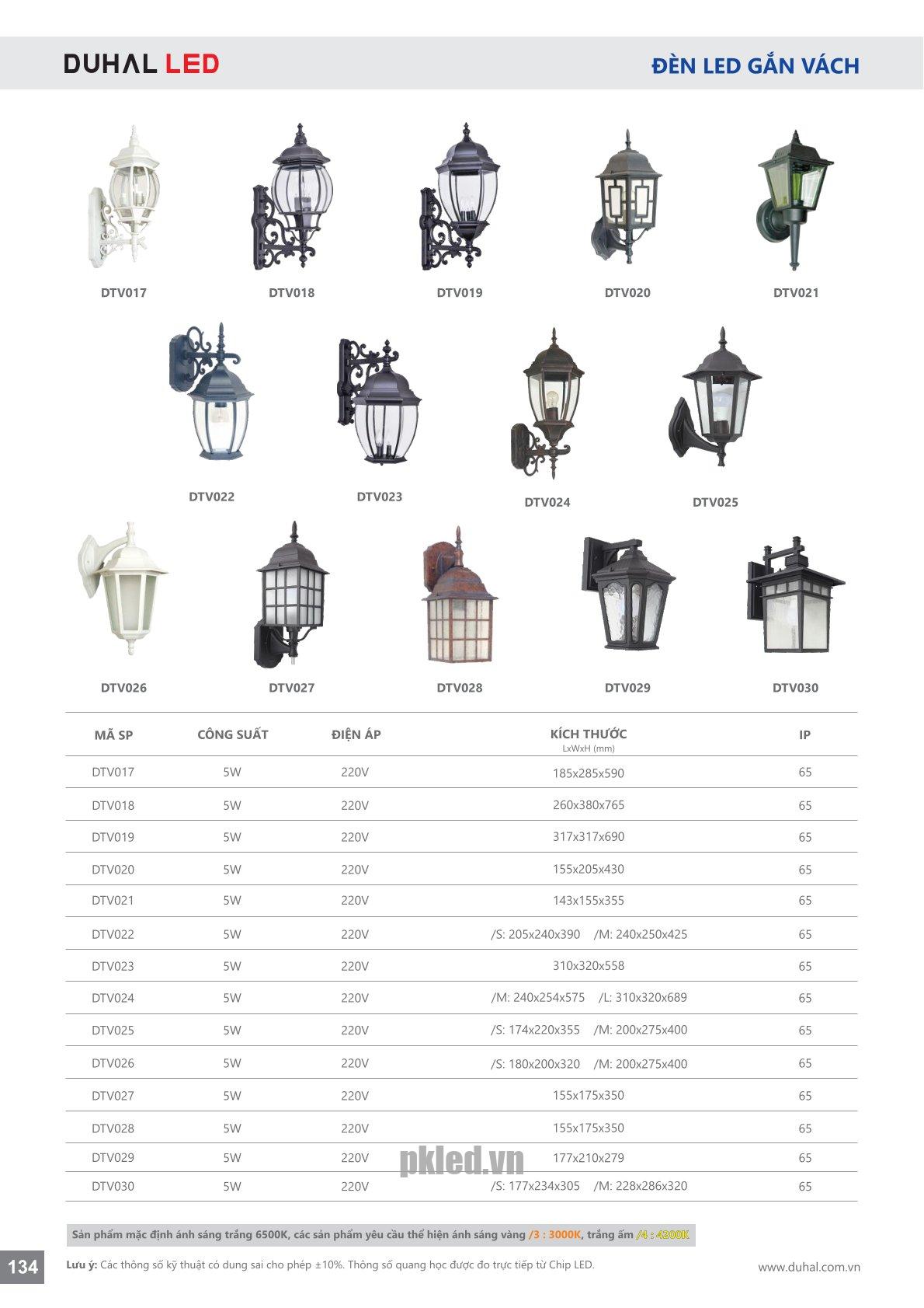 Trang 134- Tài liệu kỹ thuật đèn led Duhal series DTV
