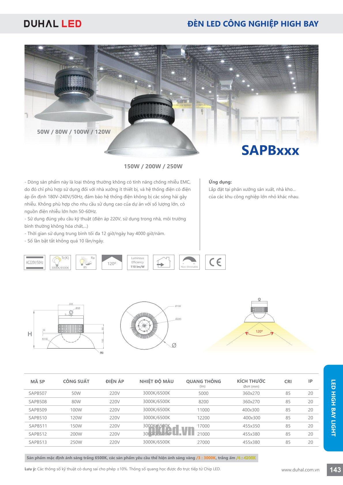 Trang 143- Tài liệu kỹ thuật đèn led Duhal series SAPBxxx