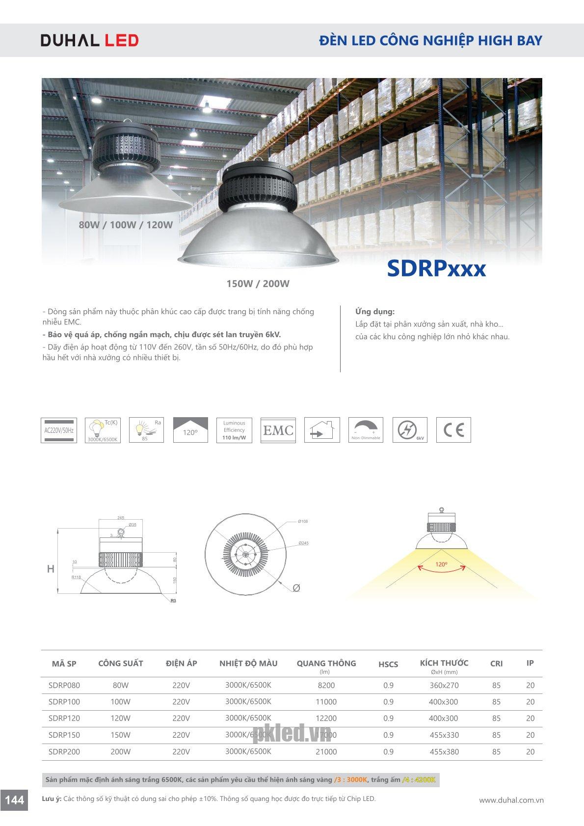 Trang 144- Tài liệu kỹ thuật đèn led Duhal series SDRPxxx