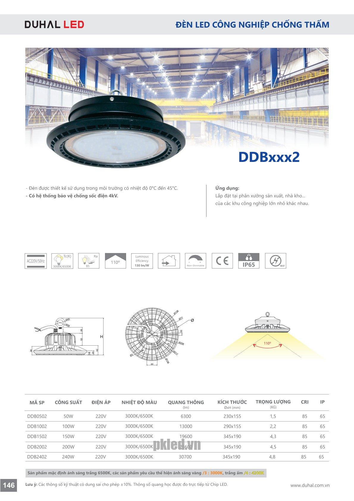 Trang 146- Tài liệu kỹ thuật đèn led Duhal series DDBxxx2
