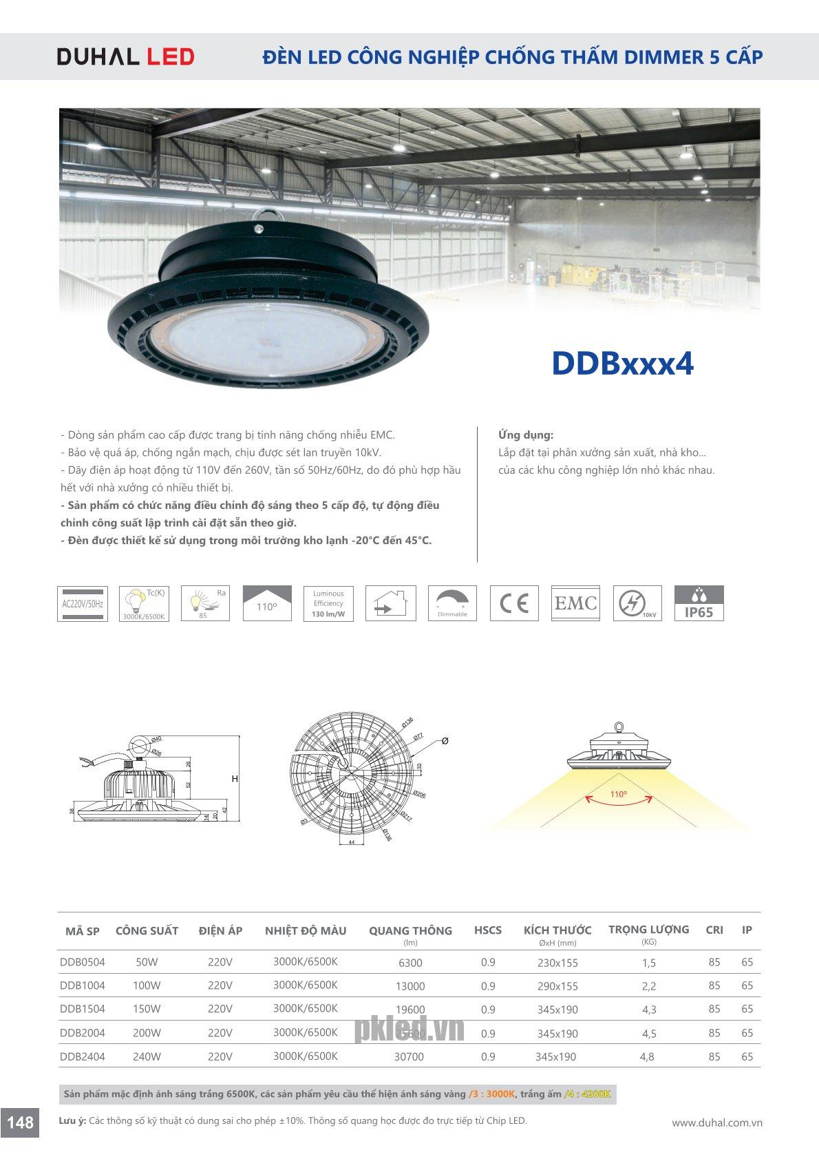 Trang 148- Tài liệu kỹ thuật đèn led Duhal series DDBxxx4