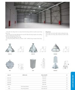 Trang 149- Tài liệu kỹ thuật đèn led Duhal series HDC,HBM,HBL,HBN