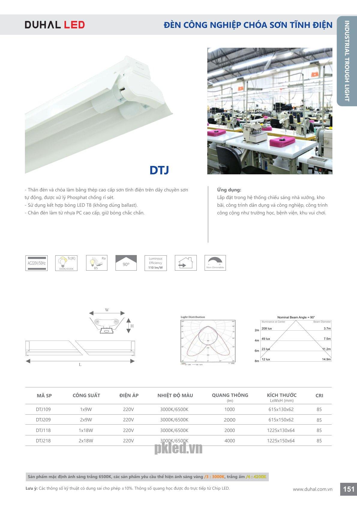 Trang 151- Tài liệu kỹ thuật đèn led Duhal series DTJ