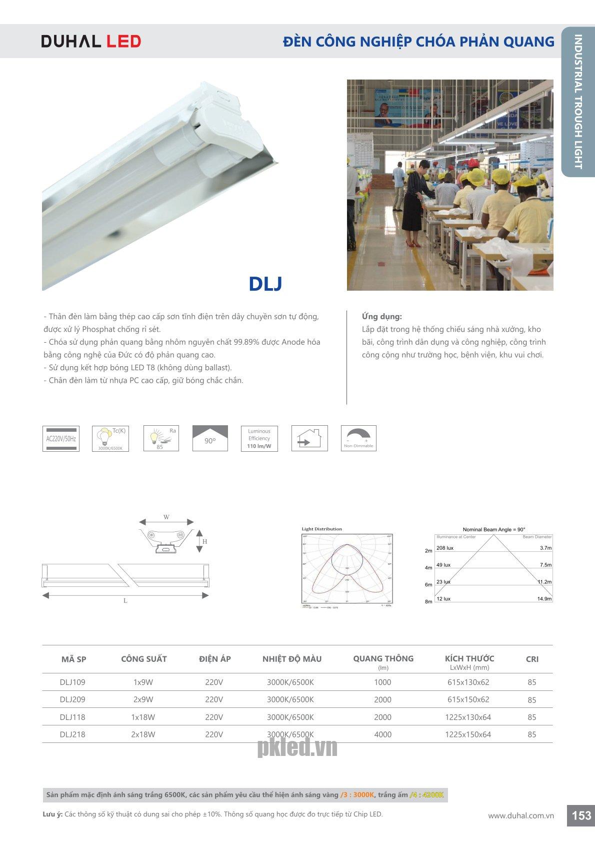 Trang 153- Tài liệu kỹ thuật đèn led Duhal series DLJ
