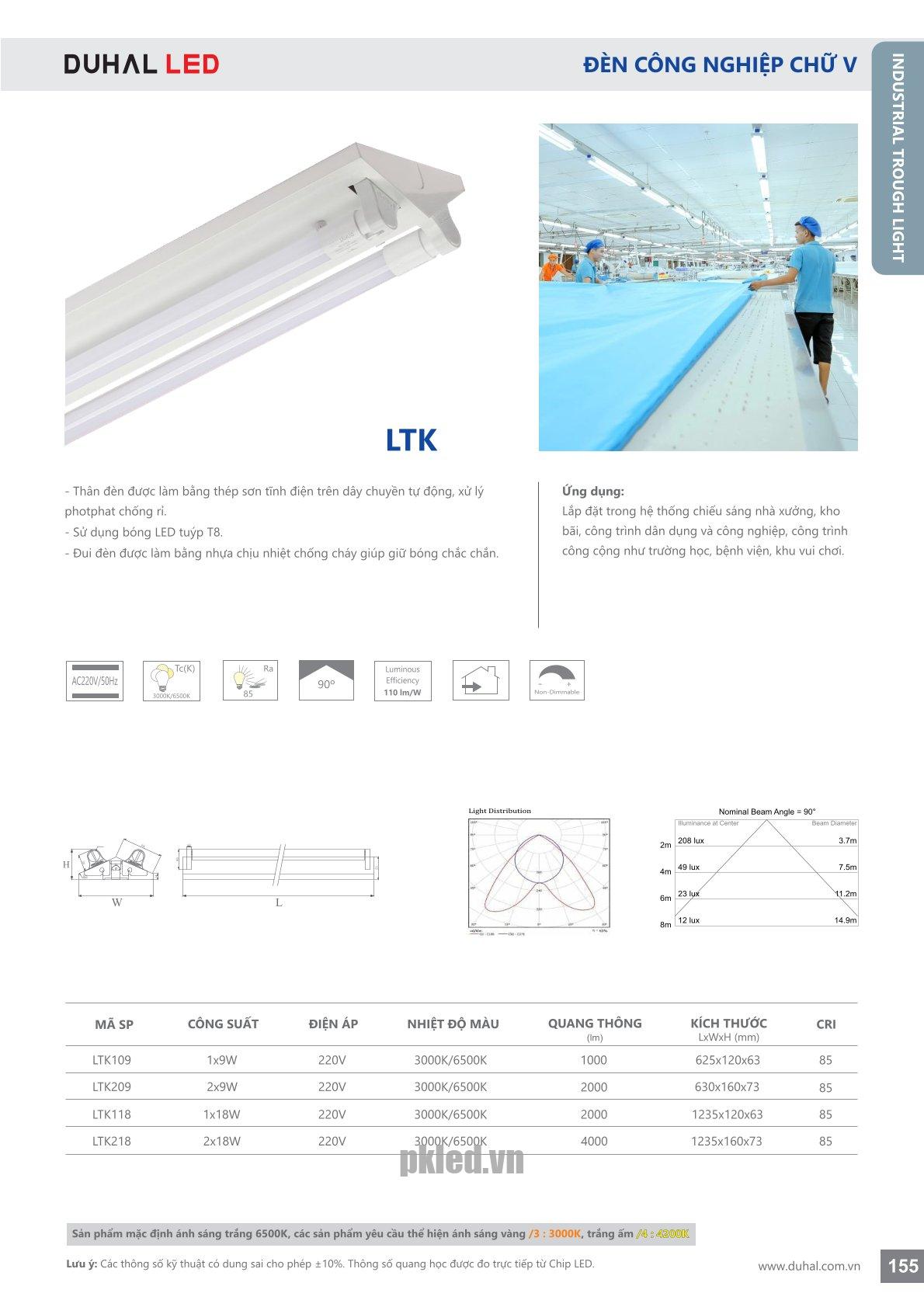 Trang 155- Tài liệu kỹ thuật đèn led Duhal series LTK