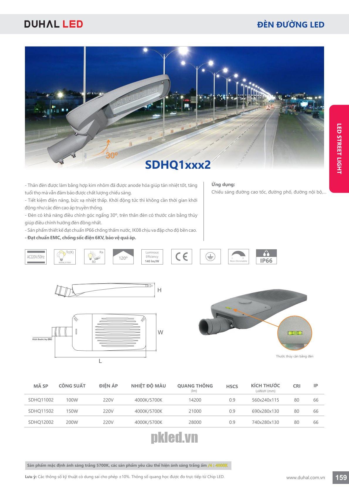 Trang 159- Tài liệu kỹ thuật đèn led Duhal series SDHQ1xxx2