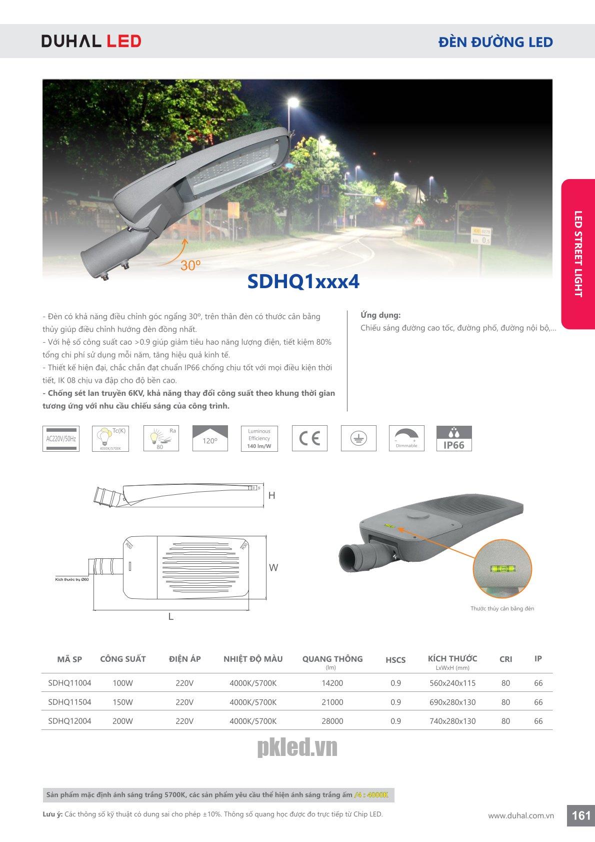Trang 161- Tài liệu kỹ thuật đèn led Duhal series SDHQ